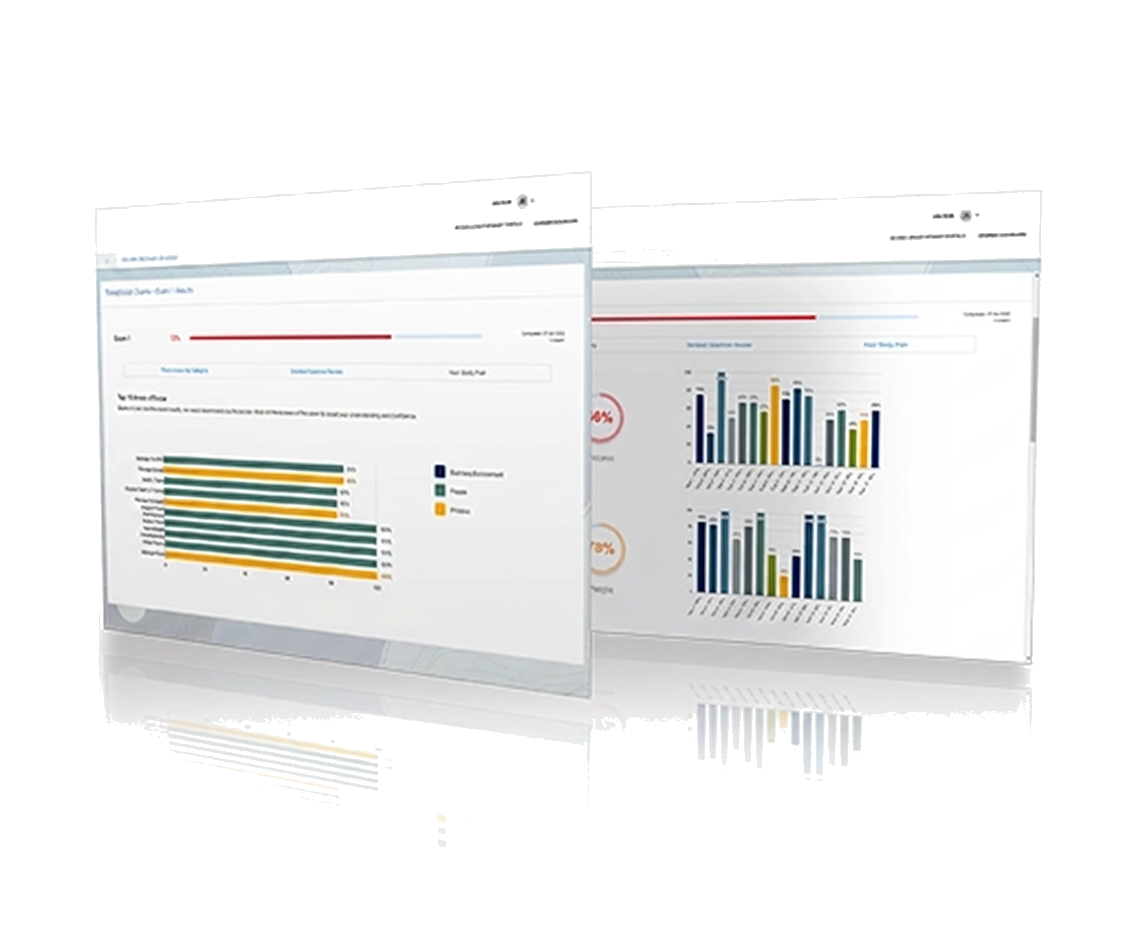 Speech Cert exam readiness dashboard preview